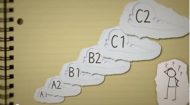 English Profile: What do CEFR levels really mean for English language learners?